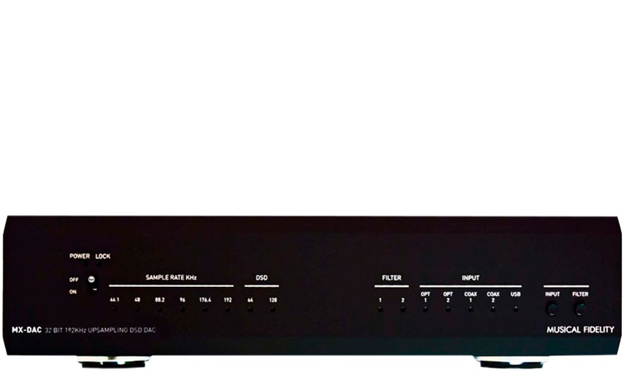 Musical Fidelity MX-DAC - 30410