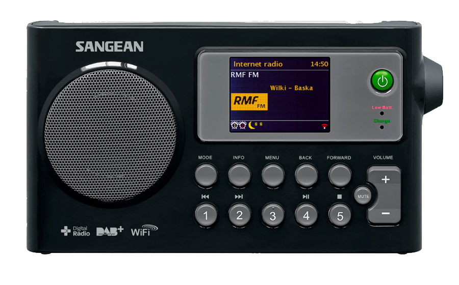 Sangean FUSION 270 - 28561